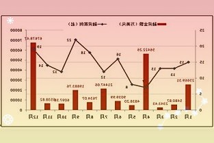 微软为Win11Build23419预览版引入新特性：使用Win+Shi